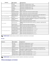 Страница 256