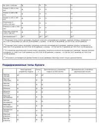 Страница 98