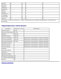 Страница 99