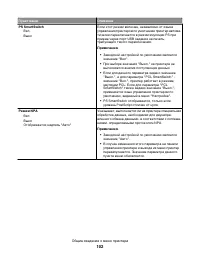 Страница 102