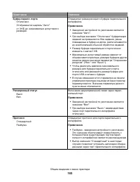 Страница 103