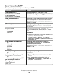 Страница 105