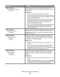 Страница 112