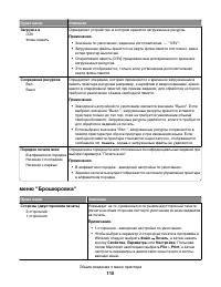 Страница 115