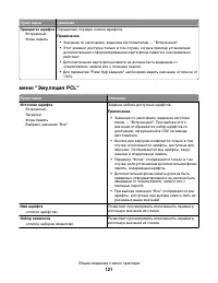 Страница 121