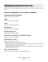 Страница 127
