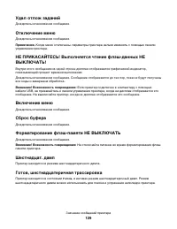 Страница 129