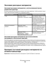 Страница 143