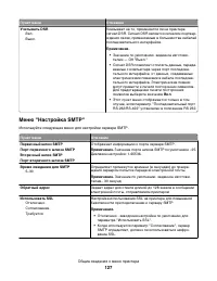 Страница 127