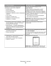 Страница 14