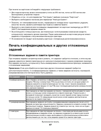 Страница 87