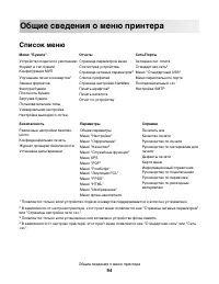 Страница 94