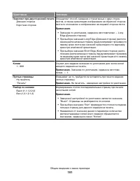 Страница 151