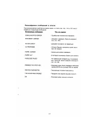 Страница 140