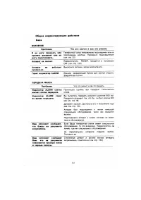 Страница 141