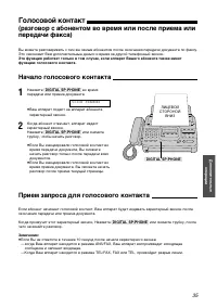 Страница 35
