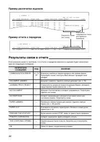 Страница 64