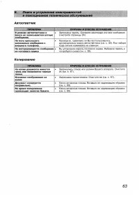 Страница 63