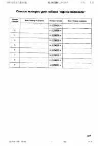 Страница 107
