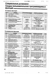 Страница 58