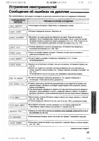 Страница 93
