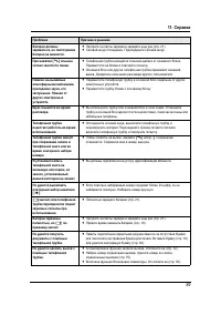 Страница 91