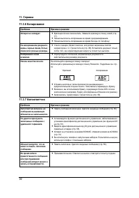 Страница 94