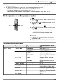 Страница 49