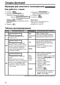 Страница 52