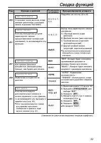 Страница 53