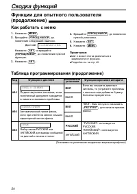 Страница 54