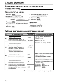 Страница 56
