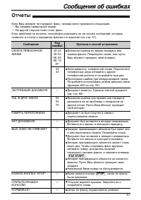 Страница 57