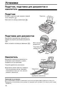 Страница 14