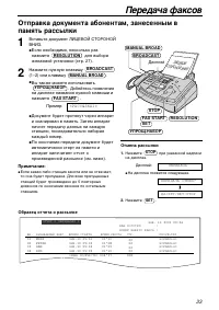 Страница 33
