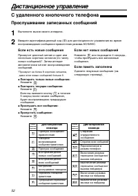Страница 52