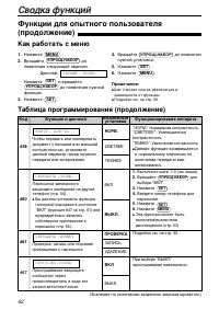Страница 62