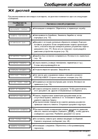 Страница 65