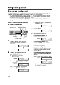 Страница 36