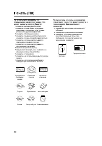 Страница 58