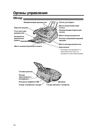 Страница 10