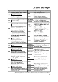 Страница 59