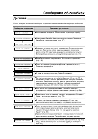 Страница 61