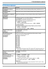 Страница 51