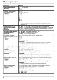 Страница 52