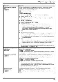 Страница 55