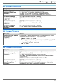 Страница 57
