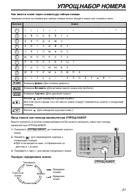 Страница 21
