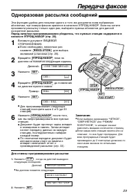 Страница 29