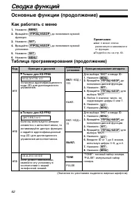 Страница 62